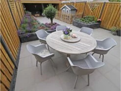 ROUGH-Y Gartentisch Ø 150 Cm 14 ROUGH-Y Gartentisch Ø 150 Cm -Schemel Store 4564b8423bbb6118fca8448ab6e37f3bc182b2de 110222 sa02 u umco1stfymus7fh9