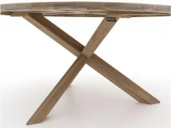 ROUGH-Y Gartentisch Ø 150 Cm 19 ROUGH-Y Gartentisch Ø 150 Cm -Schemel Store 676eaee187e710a52a8d735124d5151be8d89a99 110222 p05 z2jduwa1jhdtv2gd