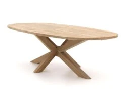 ROUGH-Y Ellips Gartentisch 280x130x72 Cm -Schemel Store 7e78563aafc18df408ec7e8d2ea532591e5a0448 111725 p03 mx46iottuslsknwr