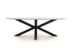 Bellagio Induno Ellips Gartentisch 240x120cm -Schemel Store 81434c68d5ed44843ef6f82f94f8d1755c12f1a8 123656 p02 vzunrkotpxkfppdf