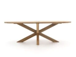 ROUGH-Y Ellips Gartentisch 240x120cm -Schemel Store 8c24f425bdc78633d41437c36af1c02a9f14fa03 124093 p02 tiaqwaib1qhxqnpk