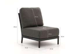 Bellagio Pianello Ecklounge-Set 5-teillig -Schemel Store b5511e5feef54f7b58d31e18b0974184c2ffead0 123731 a02 z9jdrv2nms8yas36