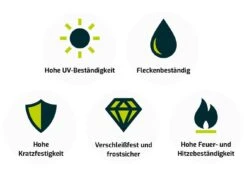 Bellagio Lagundo Gartentisch 180x90 Cm -Schemel Store ceed7fd20c53feb68e9cb4600233bfa59eda93e4 121490 p05 de uz4ysgmix7yfmau8