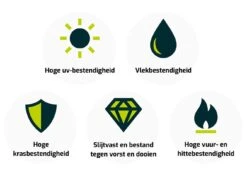 Bellagio Cavezzo Loungetisch 140x80x25cm -Schemel Store d36066736b505ba2a11ae000f3f26e43b3ff4cbd 123673 p04 9wtmvgupcx2kwqtw