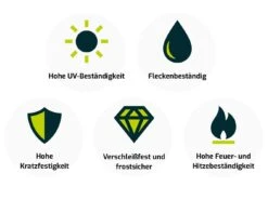 Bernstein Freiburg Gartentisch 160x90x76 Cm 13 Bernstein Freiburg Gartentisch 160x90x76 Cm -Schemel Store f337892816e5da3e83ef37924bdd5e5cfa0f5ce7 119844 p05 de zcatscihkqy1ji4u