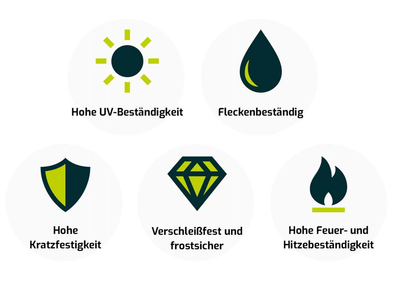 Bernstein Freiburg Gartentisch 160x90x76 Cm 8 Bernstein Freiburg Gartentisch 160x90x76 Cm – Bild 6