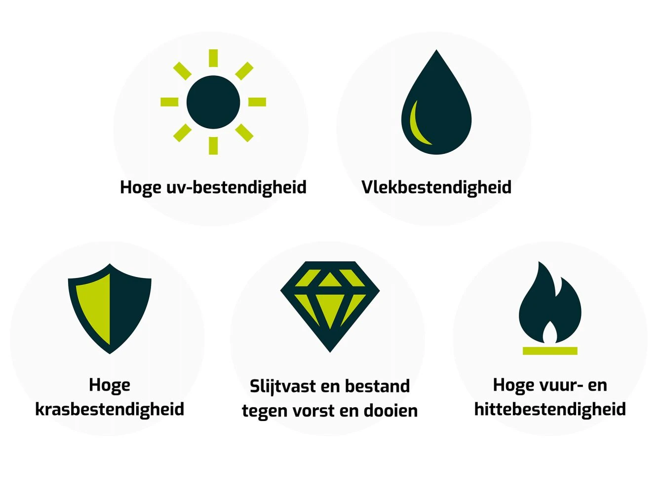 Bernstein Freiburg Gartentisch 220x100x76 Cm 8 Bernstein Freiburg Gartentisch 220x100x76 Cm – Bild 6